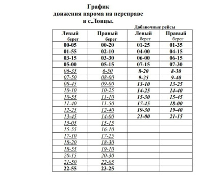 В Ловцах изменился график работы переправы
