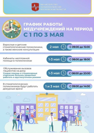 Минздрав Подмосковья рассказал о работе медорганизаций в майские праздники