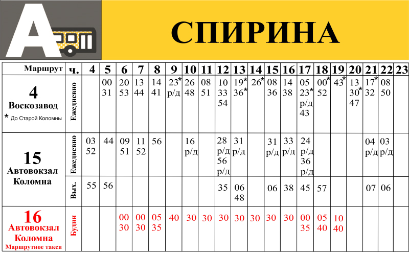 Расписание автобусов луховицы коломна