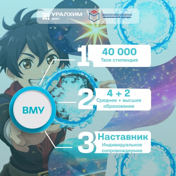 Стань ниндзя учёбы! 