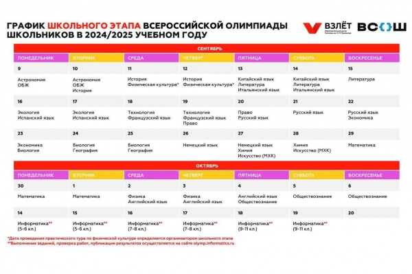 С 9 сентября по 19 октября пройдёт школьный этап ВсОШ