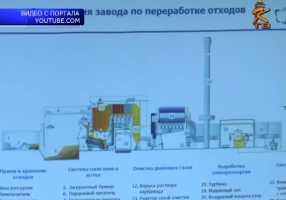 Жители Воскресенска - против строительства мусоросжигающего завода