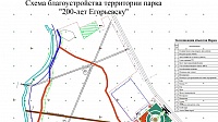 В Егорьевске появится площадка для выгула собак
